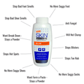 Skin Strong - Slik Dust - 84g Bottle