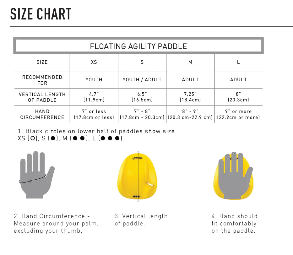 FINIS Agility Hand Paddles Inspire Athletic